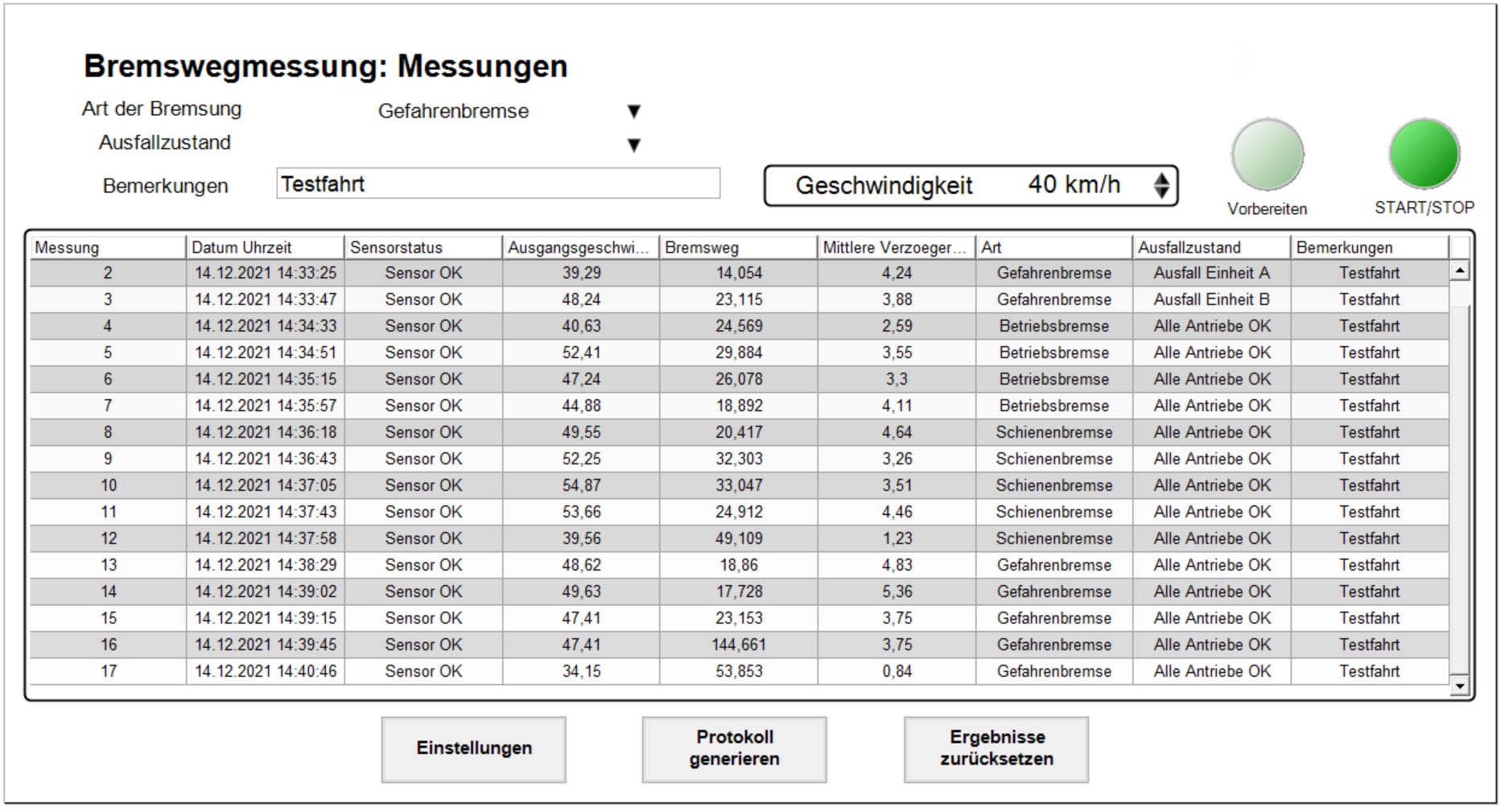 Berichtsseite für eine Bremswegmessung