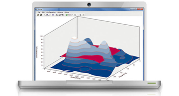 Mehr über die imc-Software erfahren