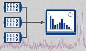 Geräteübergreifende Echtzeit-Analysen mit imc Inline FAMOS