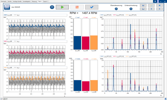 Screenshot Vibration analysis software for machine vibration analysis and machine diagnosis with imc WAVE vibration 